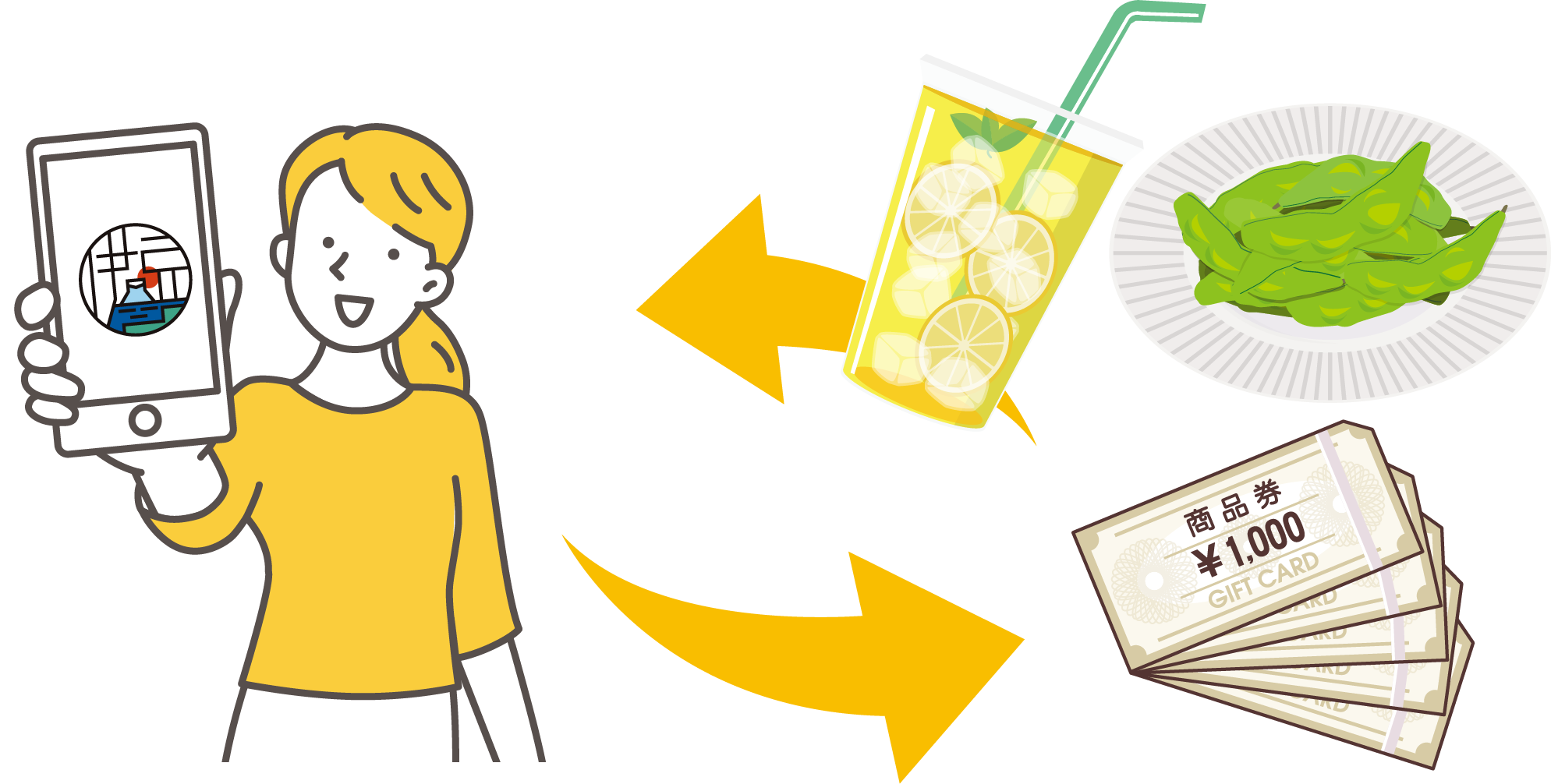 アプリ画面の提示で、加盟店で即時特典を受け取れる！